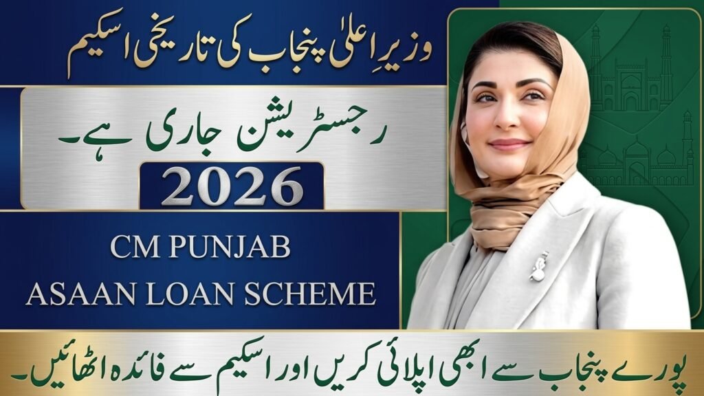 Interest-Free Business Loans in Punjab